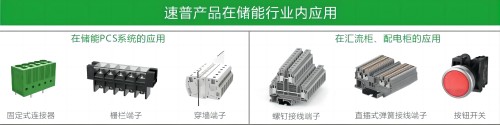 大功率千伏級插拔式連接器：承載高負(fù)荷，確保電氣穩(wěn)定性