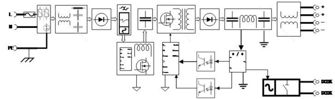 導(dǎo)軌電源SDP1-1AC24-240電氣圖